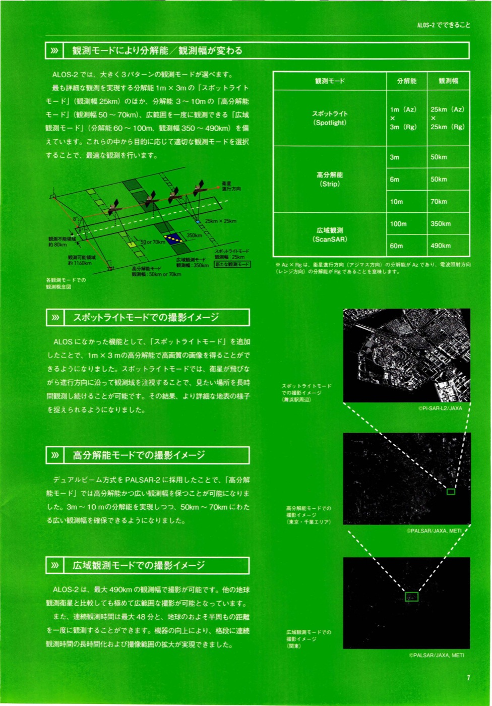 f:id:Imamura:20140422125330j:plain:h150