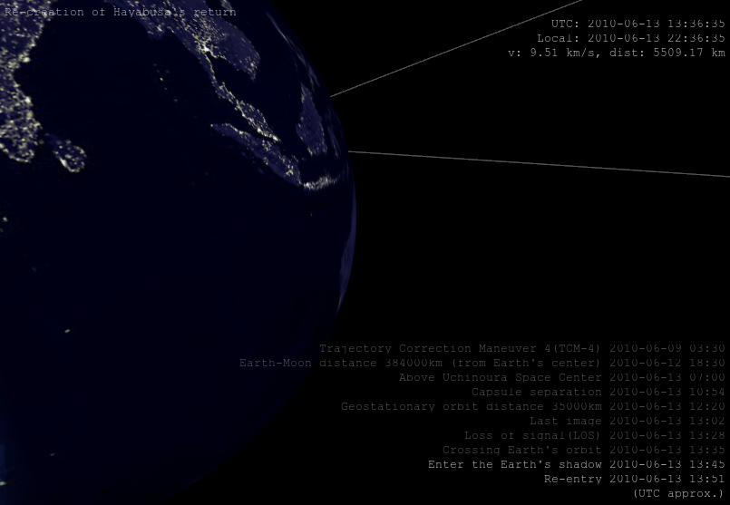 f:id:Imamura:20140613232654p:plain