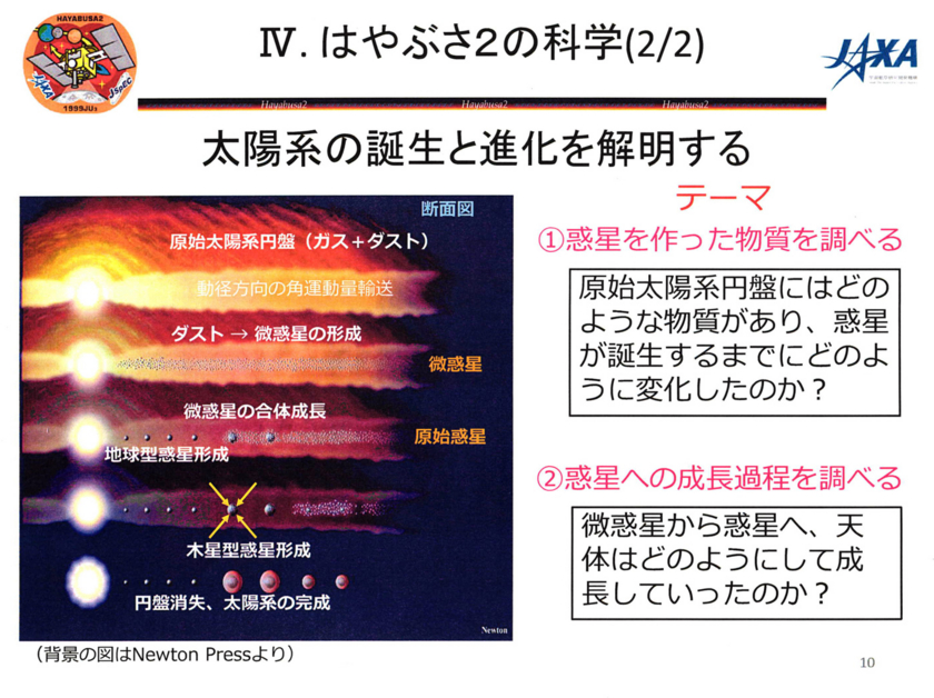 f:id:Imamura:20140831235905j:plain