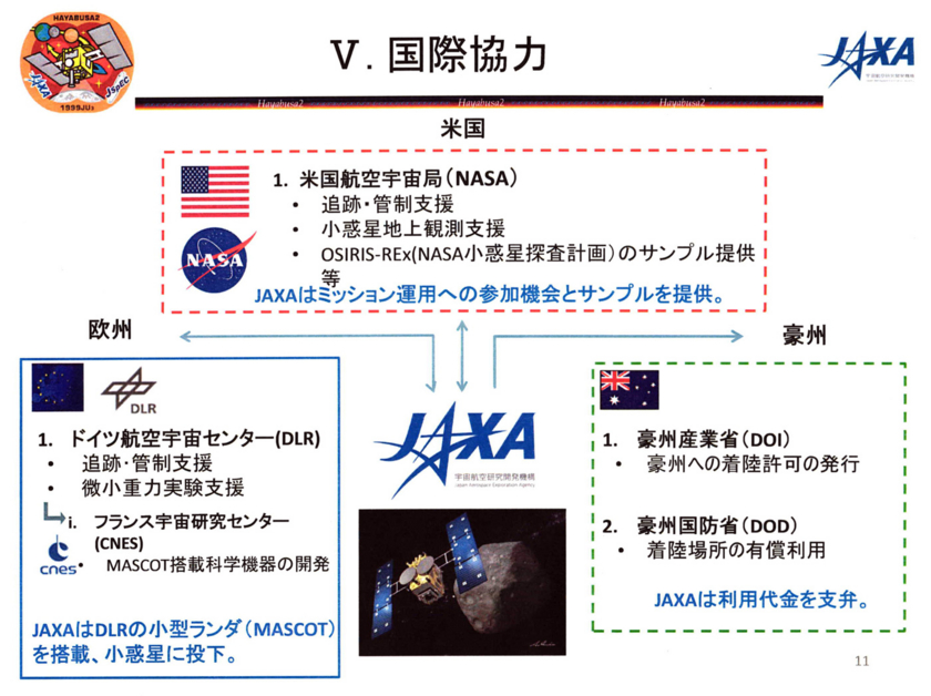 f:id:Imamura:20140831235906j:plain
