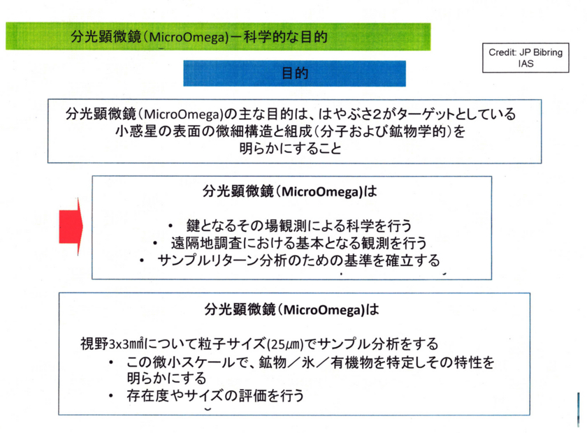 f:id:Imamura:20140831235922j:plain
