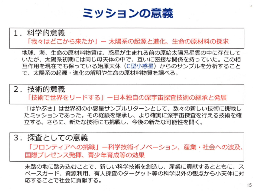 f:id:Imamura:20140901011035j:plain