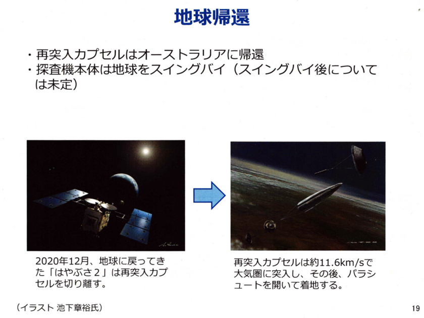 f:id:Imamura:20140901011039j:plain