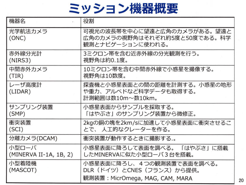 f:id:Imamura:20140901011040j:plain
