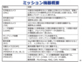 20140901011040