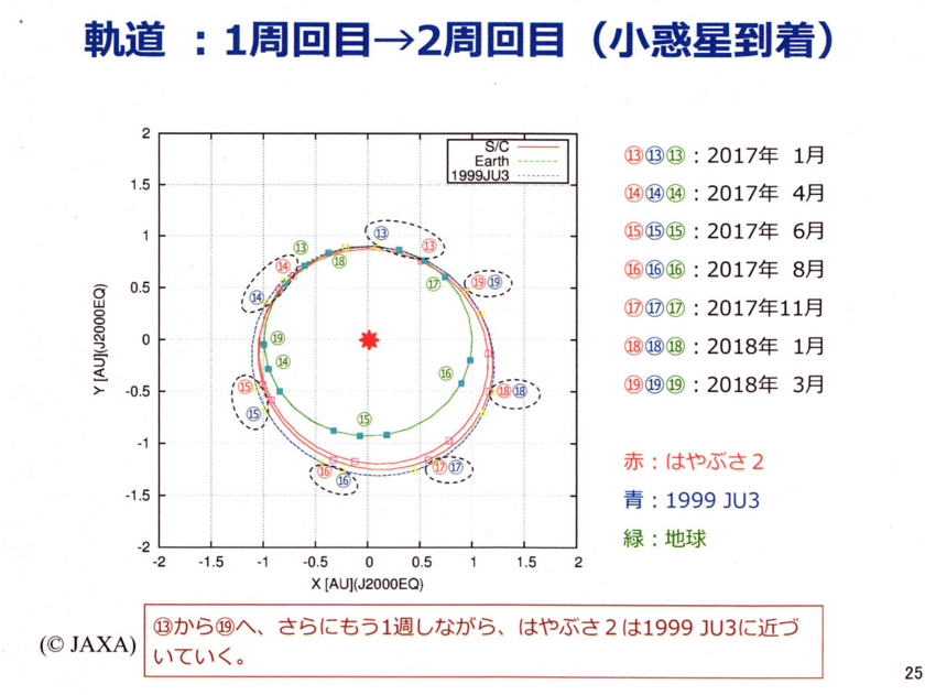 f:id:Imamura:20140901011045j:plain