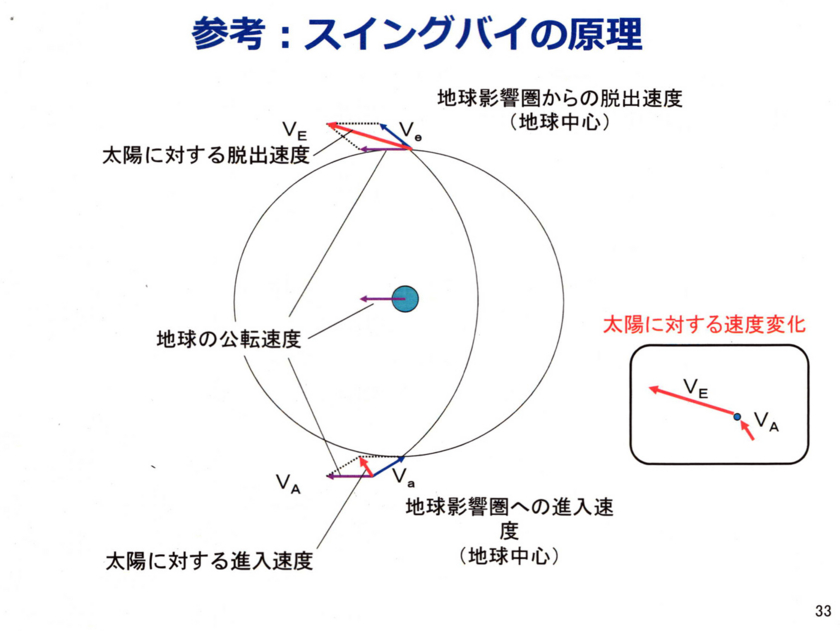 f:id:Imamura:20140901011053j:plain