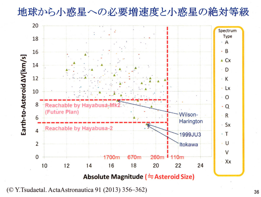 f:id:Imamura:20140901011056j:plain