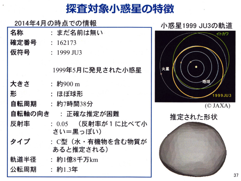 f:id:Imamura:20140901011057j:plain