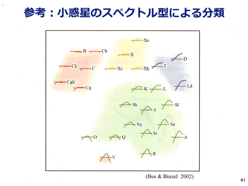 f:id:Imamura:20140901011101j:plain