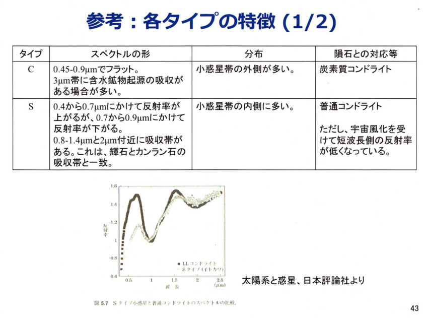 f:id:Imamura:20140901011103j:plain