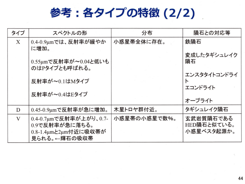 f:id:Imamura:20140901011104j:plain