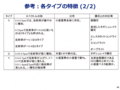 20140901011104