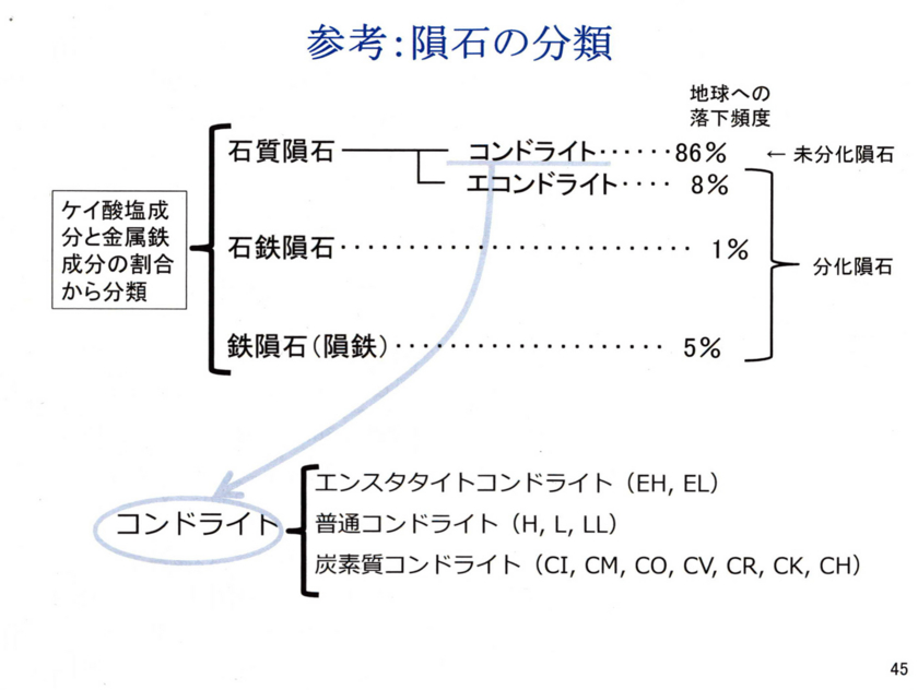f:id:Imamura:20140901011105j:plain