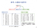 20140901011107