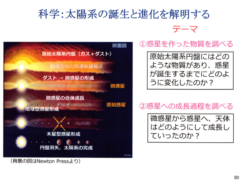 f:id:Imamura:20140901011110j:plain