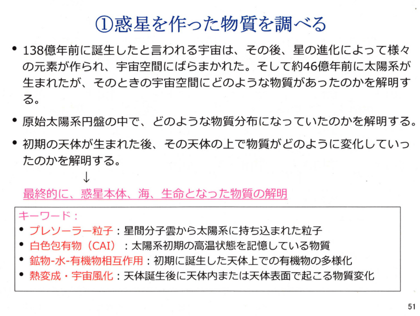 f:id:Imamura:20140901011111j:plain