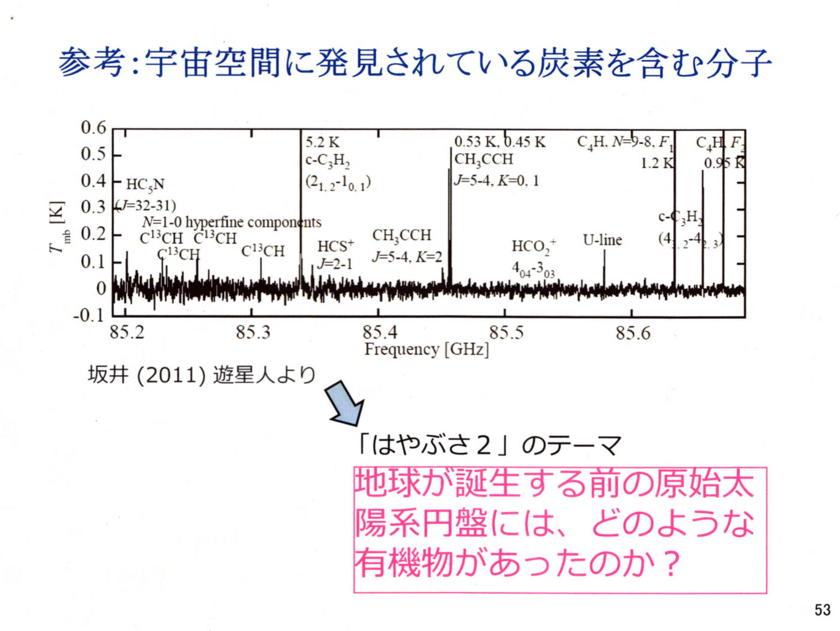 f:id:Imamura:20140901011113j:plain