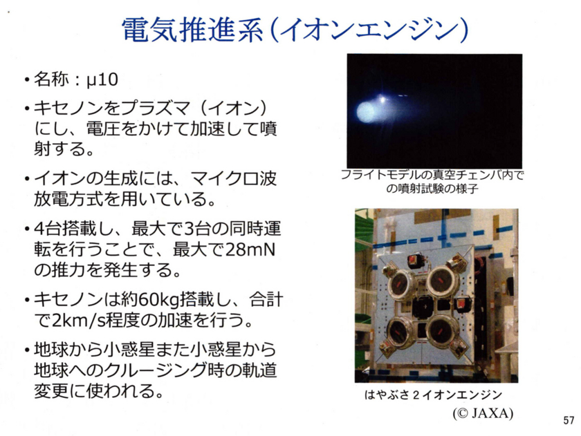 f:id:Imamura:20140901011117j:plain