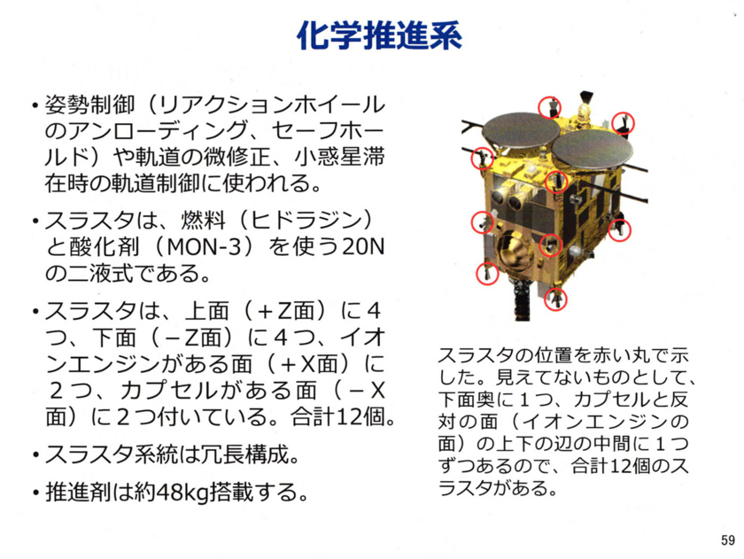 f:id:Imamura:20140901011119j:plain