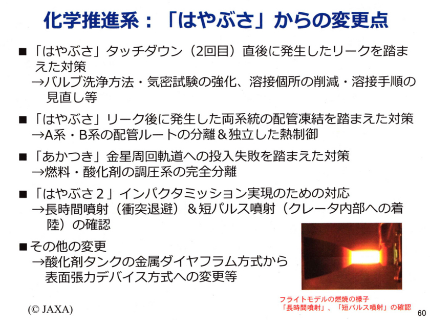 f:id:Imamura:20140901011120j:plain