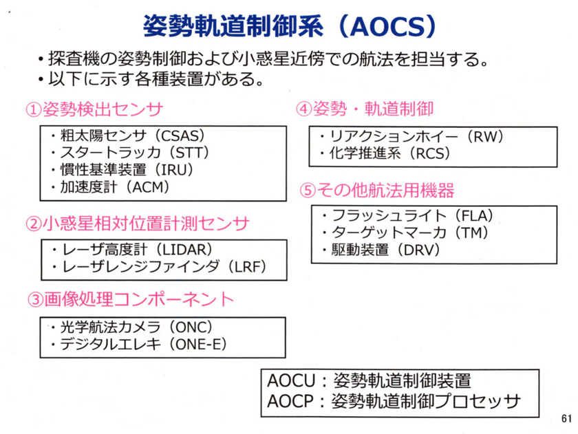 f:id:Imamura:20140901011121j:plain
