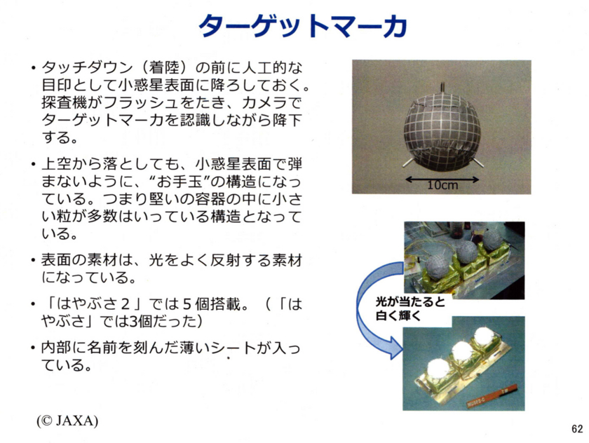 f:id:Imamura:20140901011122j:plain