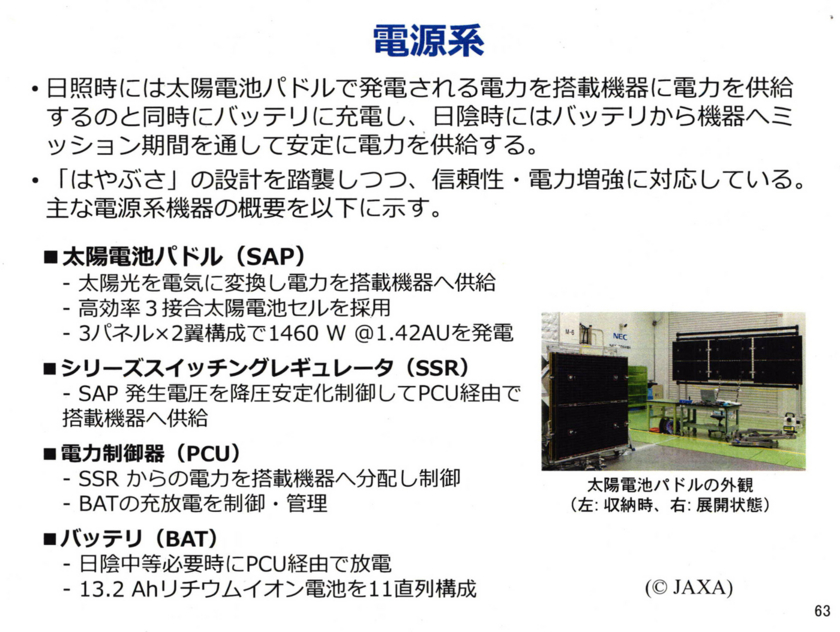 f:id:Imamura:20140901011123j:plain