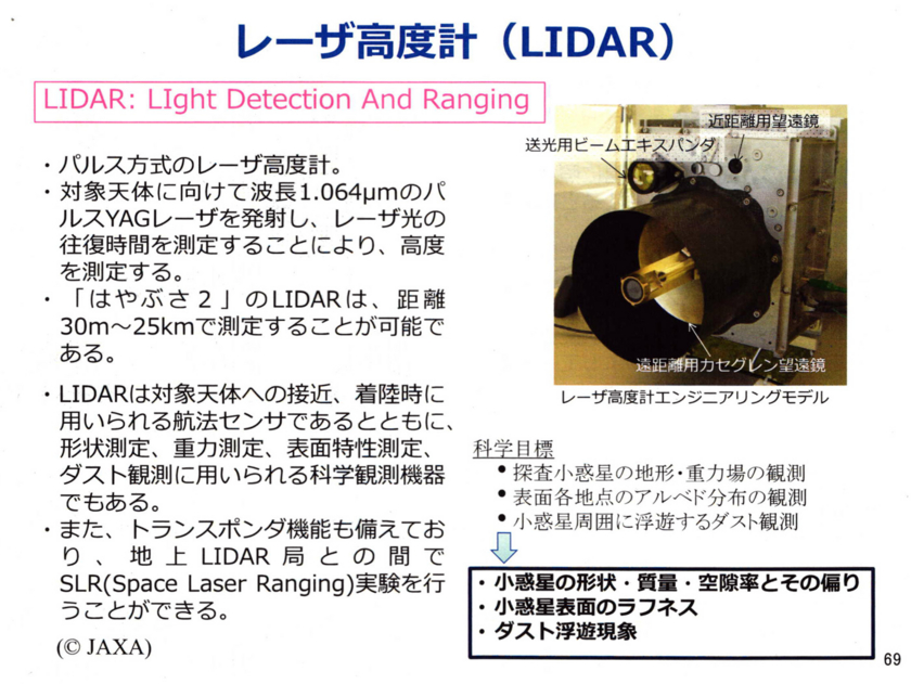 f:id:Imamura:20140901011129j:plain
