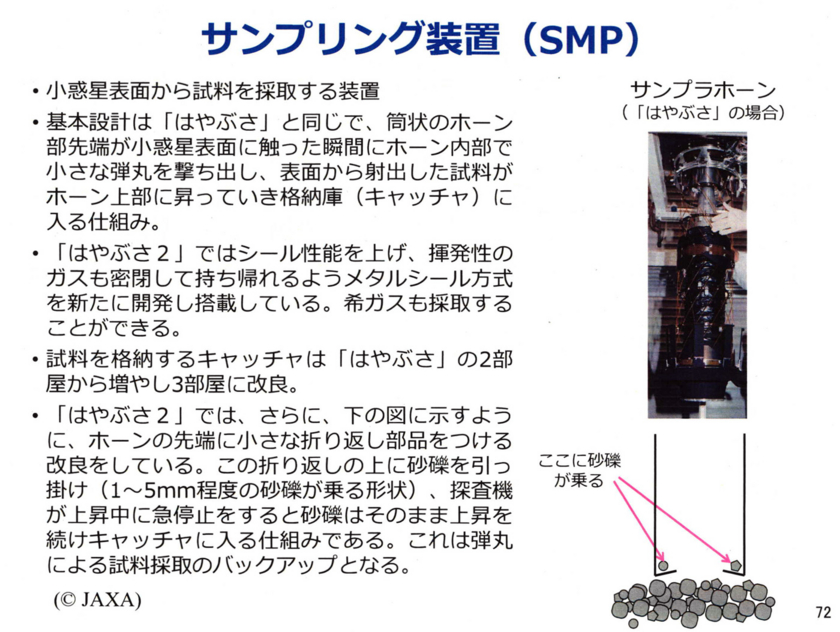 f:id:Imamura:20140901011132j:plain