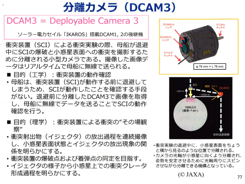 f:id:Imamura:20140901011137j:plain