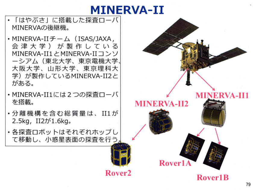 f:id:Imamura:20140901011139j:plain
