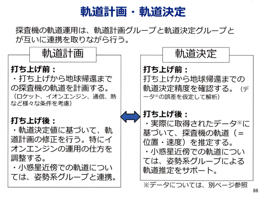 f:id:Imamura:20140901011146j:plain