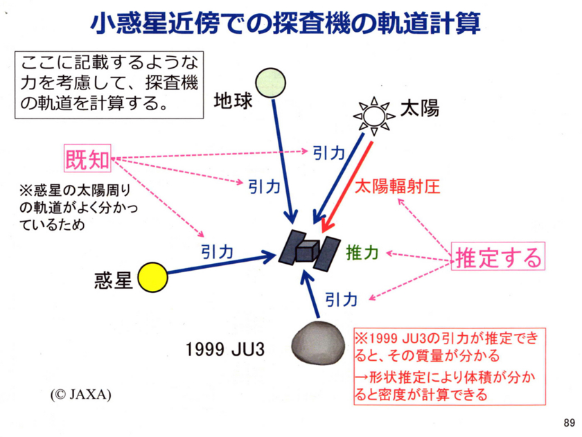 f:id:Imamura:20140901011149j:plain