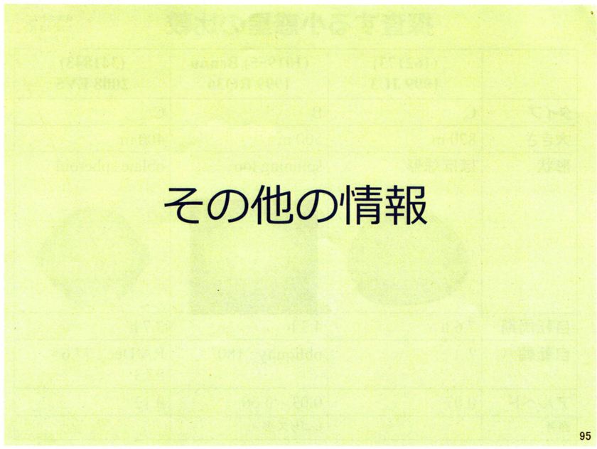 f:id:Imamura:20140901011155j:plain