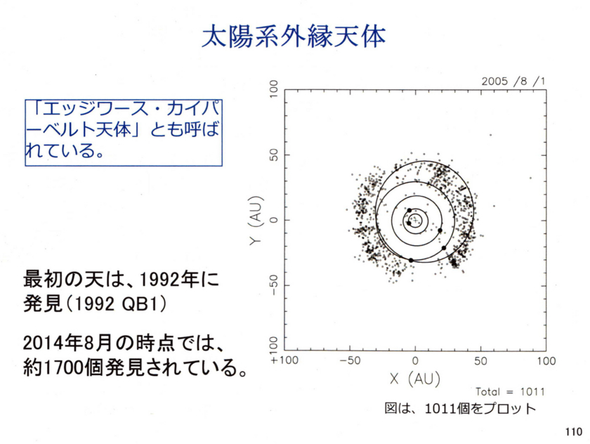 f:id:Imamura:20140901011210j:plain