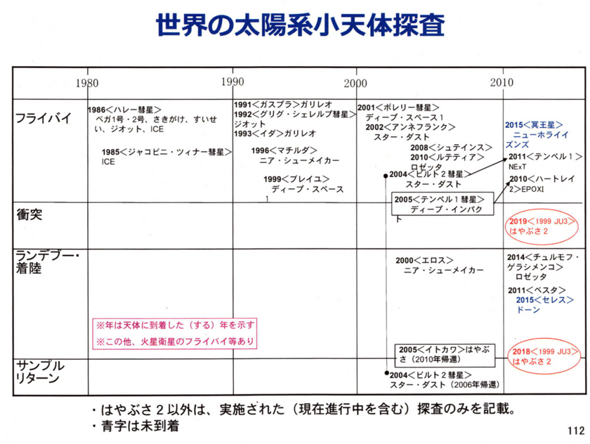 f:id:Imamura:20140901011212j:plain