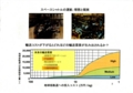 2015/06/15宇宙科学の集い～再使用ロケットの研究について