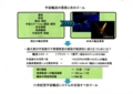 2015/06/15宇宙科学の集い～再使用ロケットの研究について