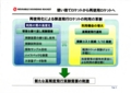 2015/06/15宇宙科学の集い～再使用ロケットの研究について