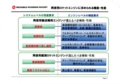 2015/06/15宇宙科学の集い～再使用ロケットの研究について