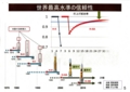 2015/07/08H3ロケットに関する記者説明会