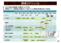 2015/07/08H3ロケットに関する記者説明会