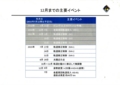 2015/07/09金星探査機「あかつき」の金星周回軌道再投入に向けて