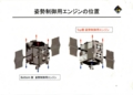 2015/07/09金星探査機「あかつき」の金星周回軌道再投入に向けて