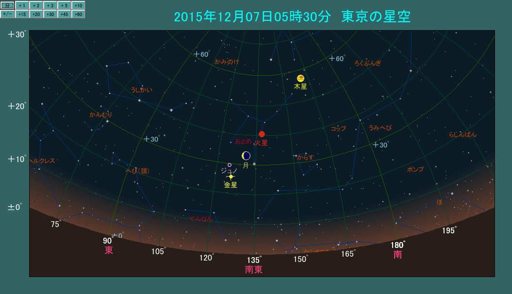f:id:Imamura:20150709225341p:plain