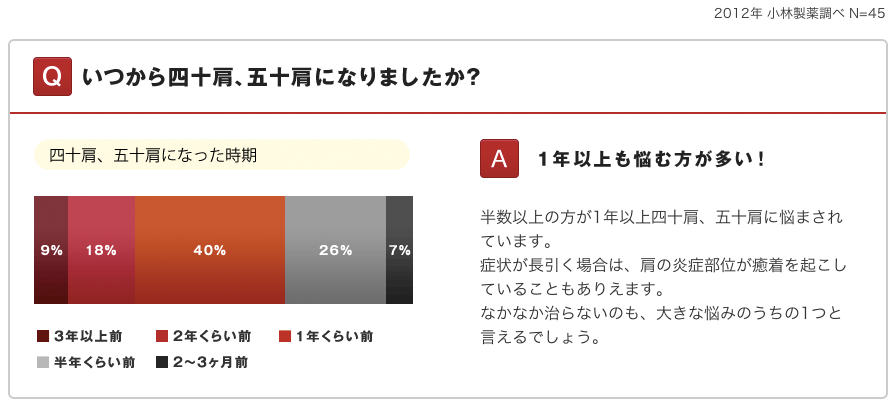 f:id:Imamura:20150710125304p:plain f:id:Imamura:20150710125304p:plain