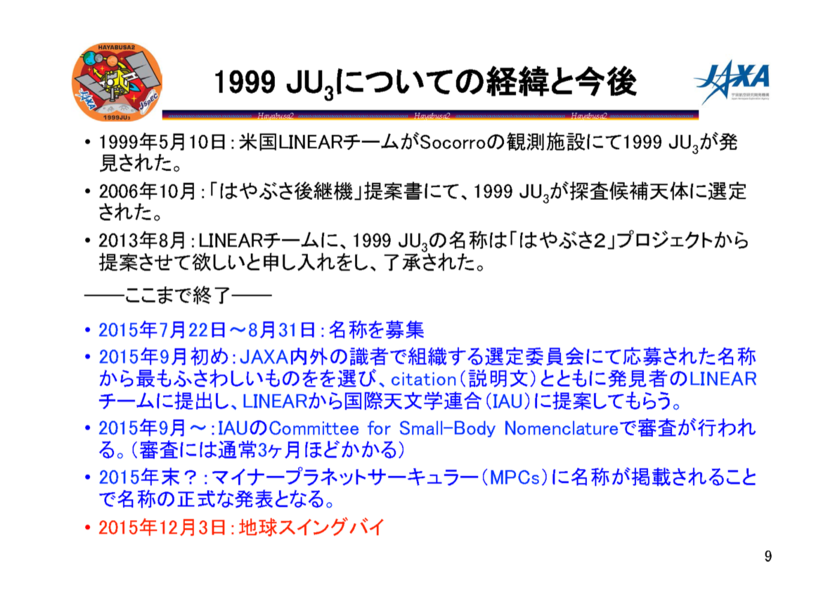 f:id:Imamura:20150721160534p:plain