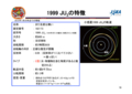 2015/07/21はやぶさ2の目的地1999JU3名称公募