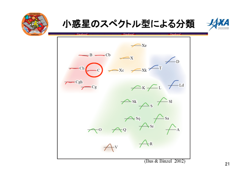 f:id:Imamura:20150721160546p:plain